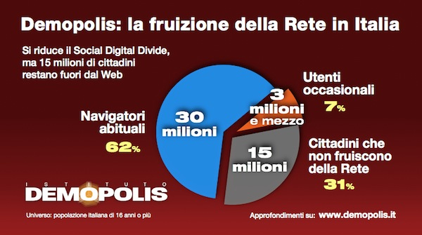 3.Rete_Italia_Web