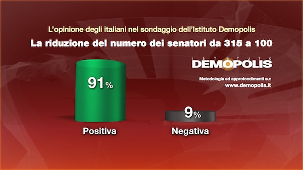 3.Senato_Demopolis