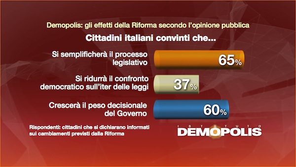 5.Senato_Demopolis