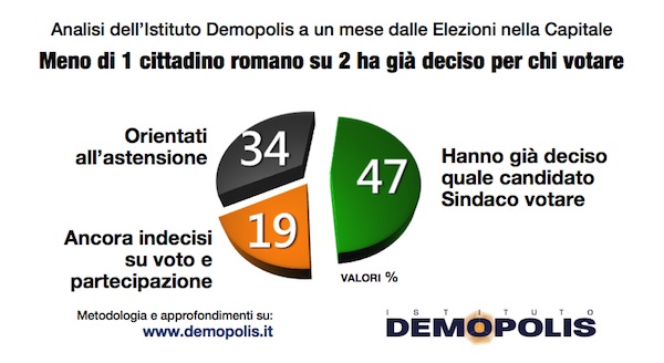 4.Voto_Amministrative_5Maggio