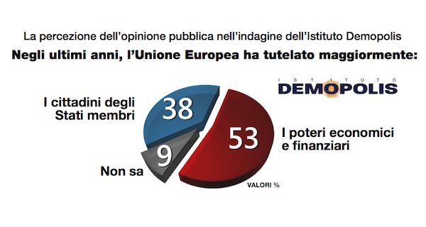 3.Brexit_Espresso