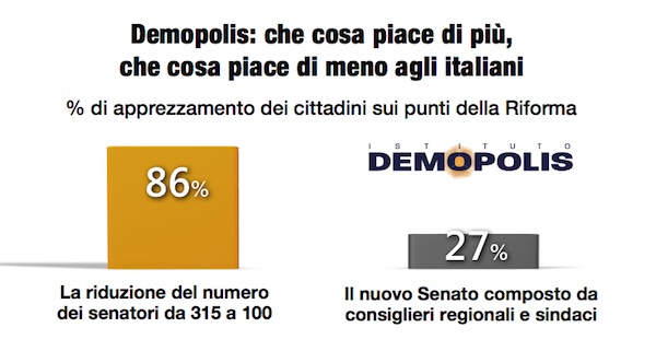 3.Referendum_Luglio_2016