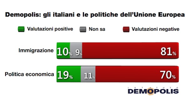 4.Brexit_Espresso