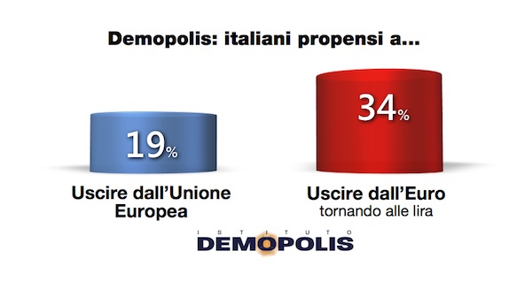 6.Brexit_Espresso