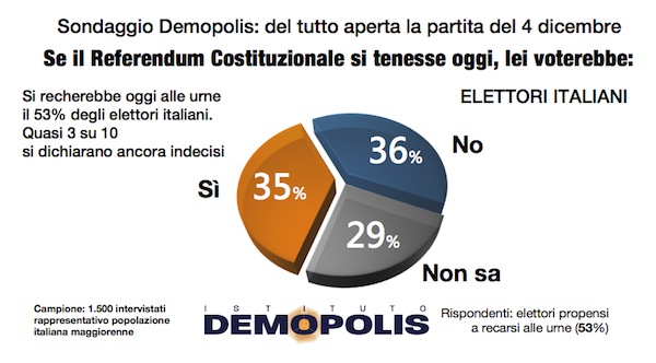 1-referendum_ottobre