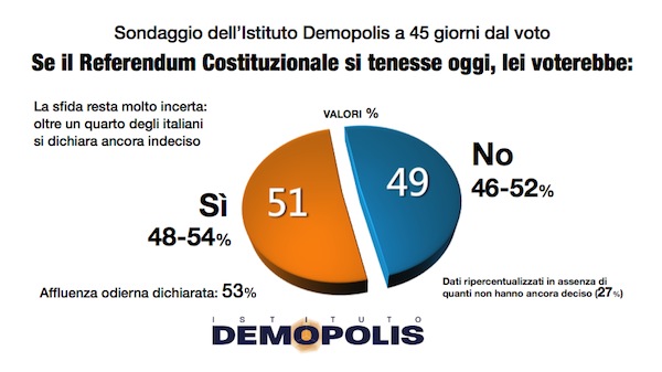 2-referendum_20_10