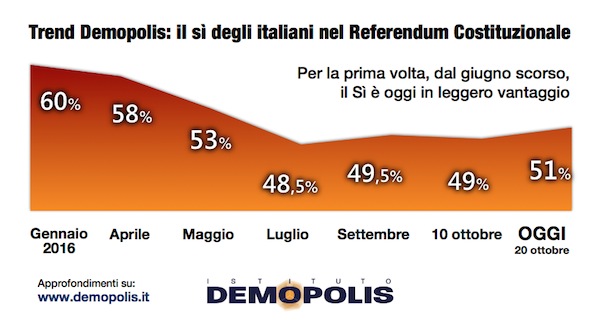 4-referendum_20_10