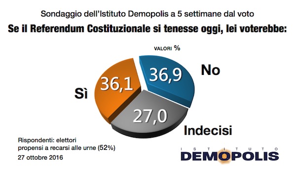 referendum_28_ott-001