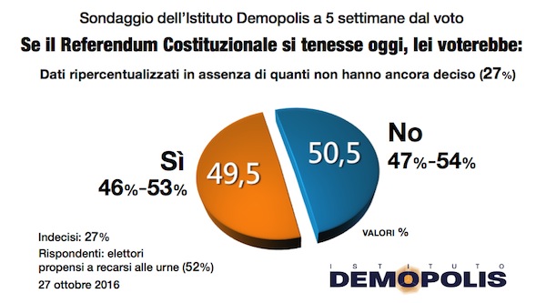 referendum_28_ott-002