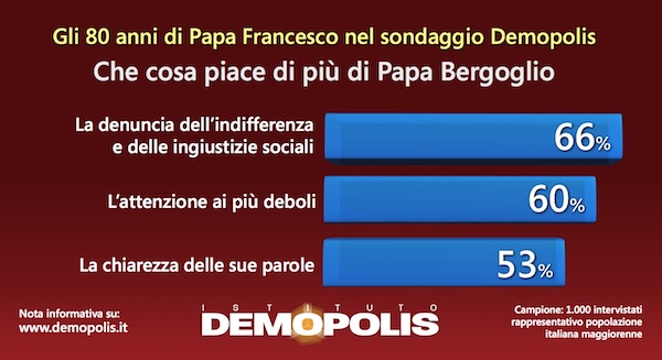 3-papa_web