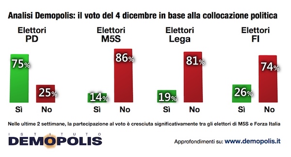 4-post_voto_referendum