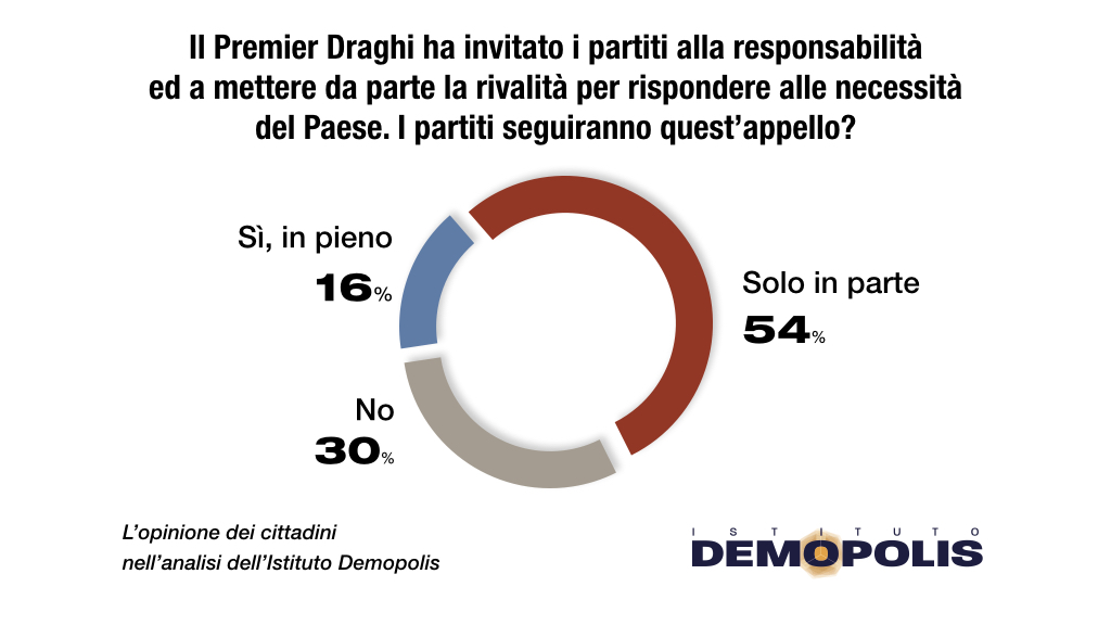 Programma_Draghi_20_FEB.004.jpeg (1024×576)